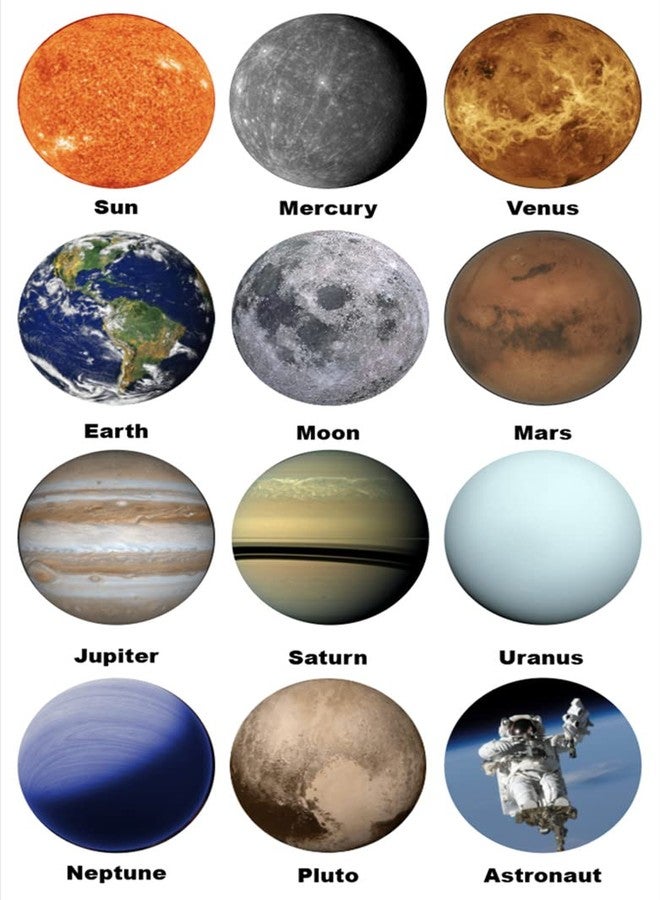 M MeshaKippa Planet Stickers,1.5 inch 300pcs 12 Design Waterproof Solar System Sticker for Stationery, Party Favors Crafts,School Reward Stickers - Image 3